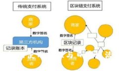 数字人民币钱包的使用特性与日常生活中的应用