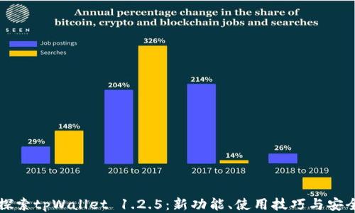 
全面探索tpWallet 1.2.5：新功能、使用技巧与安全指南