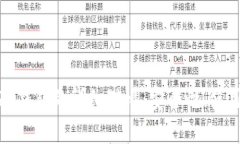 数字硬钱包与手机冷钱包的详细对比：安全性、