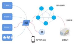 全面解析数字钱包支付的操作流程与安全要点