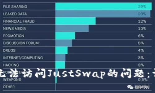 如何解决tpWallet无法访问JustSwap的问题：详细排查与解决方案