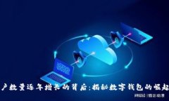 tpWallet用户数量逐年增长的背后：揭秘数字钱包的
