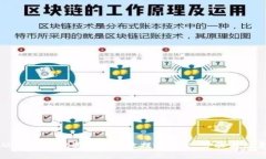 如何从tpWallet资金池有效提取资金：步骤与注意事