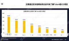 如何在tpWallet中安全退出账户及相关步骤解析