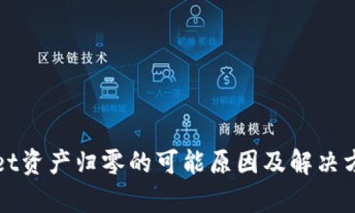 tpWallet资产归零的可能原因及解决方案详解