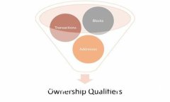 探索用tpWallet在游戏中导入方式的全景指南