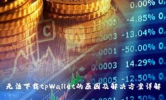 无法下载tpWallet的原因及解决方案详解