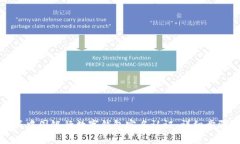 如何顺利完成中国银行数字钱包实名认证：详细