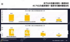 如何将火币网的资产提币到tpWallet中的以太坊链：