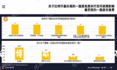 tpWallet升级后的博饼功能无法打开的原因及解决方
