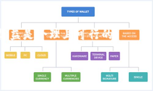 关于tpWallet是否提供分红，这个问题取决于多个因素，具体包括tpWallet的运营策略、生态系统的设计以及用户的参与方式。以下是对该话题的详细探讨。

tpWallet的基本介绍

tpWallet是一个数字资产钱包，旨在为用户提供安全、便捷的加密货币存储和交易服务。它通常支持多种数字货币，并且可能集成一些额外的功能，如去中心化交易所（DEX）、借贷服务等。为了吸引用户，tpWallet可能会提供各种激励措施，这就引出了有关分红机制的讨论。

什么是分红机制？

分红通常是指公司或项目将其盈利的一部分分配给股东或参与者。在区块链和加密货币领域，这种机制可以采取多种形式，例如每期向持有特定代币的用户发放一定数量的代币，或者为钱包用户提供交易费用的部分返还。分红的目的是激励用户持有资产，鼓励他们参与生态系统的发展。

tpWallet可能的分红形式

虽然tpWallet的具体细节可能会有所不同，但以下是一些可能的分红形式：

ul
    listrong持币分红：/strong用户在tpWallet中持有特定代币，根据持有数量定期获得额外的代币分发。/li
    listrong交易返利：/strong用户在tpWallet上进行交易时，可能会获得部分交易费用的返还，用以奖励使用该平台的活跃用户。/li
    listrong参与治理分红：/strong持有代币的用户可能有权参与项目的治理，通过投票来决定未来发展的方向，从而享受项目成功回报带来的利益。/li
/ul

参与分红的优势

参与分红不仅给用户带来了额外的经济利益，还可增强用户对项目的忠诚度。以下是一些参与分红的优势：

ul
    listrong长期收益：/strong用户通过持有代币可以获得持续的收益，而不是一次性的利益。从长期来看，这可能比短期交易更具吸引力。/li
    listrong参与感：/strong通过分红机制，用户能够感受到自己在项目成长过程中的参与和贡献，提升了归属感。/li
    listrong社区建设：/strong健康的分红机制可以促进社区的发展，吸引更多用户加入，更大的用户基础也有助于项目的可持续发展。/li
/ul

tpWallet的运营策略

要了解tpWallet是否会有分红，我们还需关注其运营策略和目标。通常，项目团队会在其白皮书或者官方网站上详细说明相关信息，包括激励机制、分红政策等。如果tpWallet看重用户的长期参与和忠诚，分红机制的引入将是很有可能的。

总结与展望

分红机制在不少数字资产项目中是一种常见的激励手段，tpWallet如果引入这样的制度，将可能为用户提供额外的收益机会。而具体的分红政策和机制将取决于tpWallet团队的决定和发展方向。用户在做投资决策时，建议仔细阅读相关文件，了解项目的真实意图和长远规划。

如何确保参与分红的最大化收益

如果tpWallet引入了分红机制，用户可以通过以下方法来确保获得最大收益：

ul
    listrong持有至少规定数量的代币：/strong确保符合分红资格的前提下，可以获得更多收益。/li
    listrong参与平台的各类活动：/strong通过完成交易、持有时间等方式，增加获得分红的可能性。/li
    listrong关注项目动态：/strong保持对项目发展和政策变化的关注，以便及时调整投资策略。/li
/ul

总之，tpWallet的分红政策可能会为其用户提供新的价值，但用户在参与之前，一定要进行深入研究，确保自身的投资步骤和预期收益是合理且可行的。

希望这些信息能帮助你更好地了解tpWallet及其可能的分红机制。如果有任何进一步的问题，欢迎随时询问！