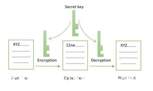 全面解析：XCH TP的最佳数字钱包选择
