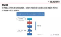 如何构建高效的数字货币钱包号码查询系统：技