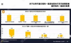 2023年数字钱包功能深入评测与排名：选择最适合