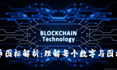 tpWallet代币图标解析：理解每个数字与图标背后的意义