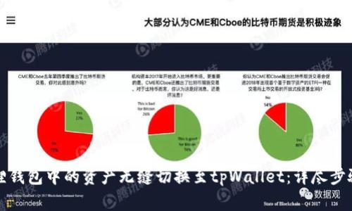 如何将小狐狸钱包中的资产无缝切换至tpWallet：详尽步骤与注意事项