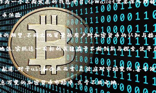 tiaoti探寻tpWallet市场空缺背后的原因与应对策略/tiaoti  
tpWallet, 加密货币, 市场分析, 投资策略/guanjianci

引言：tpWallet市场现状的背景
在当今日新月异的加密货币领域，随着各类数字资产的激增和市场的日益繁荣，投资者的目光集中在不同类型的钱包平台上，其中tpWallet因其独特的功能和便捷的操作而备受青睐。然而，近期市场上却出现了tpWallet“没有币”的尴尬局面，这引发了众多用户的关注与讨论。 

tpWallet市场缺币的原因解析
首先，tpWallet的缺币现象并非偶然，背后有着多方面的因素。随着市场的热度不断攀升，越来越多的用户选择在tpWallet进行资产储存和交易，这在一定程度上加大了平台的压力。一方面，流动性的不足使得用户很难找到想要的币种；另一方面，某些特定币种的交易量极低，以至于流动性无法维持。

此外，tpWallet自身的政策和技术限制也是导致这一现象的重要因素。某些新兴币种由于项目未成熟或者合规问题未能上线，从而导致市场缺乏多样性；而技术层面上的瓶颈，如交易速度慢、到账时间长等，也会直接影响用户体验，使得用户转向其他钱包平台。

市场竞争的加剧
近年来，随着加密货币市场的蓬勃发展，大量钱包平台如雨后春笋般涌现，竞争愈发激烈。各个钱包平台纷纷推出自己的特色功能，以吸引和留住用户。这种竞争加剧了用户的期望，尤其是在币种丰富性和交易便利性方面。

在这种环境下，tpWallet如果不能迅速回应市场需求，及时补充流通币种，将可能失去用户的青睐。用户对流动性和币种选择的需求不断上升，而tpWallet能否满足这些需求决定了其在市场中的地位。

用户的反应与应对
面对市场上的币种短缺，用户们的反应显然有些不满。不少用户通过社交平台表达了对tpWallet的担忧，表示如果这一现象得不到解决，他们可能会寻求其他钱包的替代方案。这种反应提示tpWallet团队要及时关注用户反馈，改进服务。

为了应对当前的困境，许多用户开始寻求其他解决方案。例如，一些用户转向流行的去中心化钱包，以期望通过更广泛的市场接触来解决缺币的问题。另一些用户则开始以长期投资的方式观察市场动态，等待tpWallet恢复更多币种后再进行交易。

应对策略：刺激市场活力
为了改善目前的困境，tpWallet需要采取一系列有效的策略。首先，平台的技术架构，提高交易的效率与速度，以增强用户体验，吸引新用户的同时留住现有用户。

其次，拓宽币种的来源与合作渠道。与更多的项目方建立合作关系，积极引入新兴币种，以满足用户的多样需求。而且，加大对潜力币种的支持和推广，有助于提升平台的竞争力。

展望未来：tpWallet的潜力与挑战
尽管当前市场面临缺币的困境，但tpWallet依然具备较大的潜力。随着市场的不断拓展与技术的进步，tpWallet如果能够充分利用自身优势并抓住市场机遇，未来有望发展成为一个用户口碑良好的加密货币钱包平台。

然而，要实现这一目标，tpWallet不仅需要处理好流动性和币种丰富性的问题，更需关注用户的需求变化。保持与用户的有效沟通，以便及时调整策略，设定合理的发展目标，从而应对更加复杂的市场环境。

结论：面对挑战，与时俱进是关键
总之，tpWallet市场缺币现象的出现，反映了加密货币行业发展过程中的多种问题。它不仅是市场竞争的结果，也是用户需求转变下的必然现象。作为一个不断发展的钱包平台，tpWallet需要深入理解市场动态与用户需求，持续改进产品与服务。此外，通过加强自身的技术能力与市场适应性，tpWallet完全有机会在未来的市场中占据一席之地。 

在这样的行业背景下，唯有与时俱进，才能迎接更多的机遇与挑战。让我们期待tpWallet在解决当前困境后，能够带给用户更加丰富多彩的加密货币体验。 

相关性与文化联系
值得一提的是，加密货币的兴起是全球经济数字化转型的缩影。在这一过程中，用户的需求不仅仅是币种的多样性，更是对安全性、便捷性和实时性的期望。不同文化背景的用户对加密货币的认知与接受程度也各有区别。tpWallet若能在满足用户需求的同时，兼顾各地区文化特点，无疑将进一步提升其市场竞争力。

通过深入了解用户文化背景，以用户为中心的设计理念，tpWallet有机会在国际市场上实现突破，从而确立其在全球加密货币钱包市场中的领导地位。实现这一目标的关键在于不断创新与探索，使平台能够在多元化的环境中保持活力。 

总结：持续观察，灵活应对
综上所述，tpWallet市场缺币的现象需要从多维度进行分析，只有深入挖掘原因，制定合理的应对策略，才能在加密货币的海洋中找到属于自己的航道。对于ubs和企业而言，灵活应对市场变化，善于倾听用户需求，将是获得成功的决胜点。

未来，tpWallet仍需保持敏锐的市场嗅觉，发掘潜在机会，同时也要促进用户之间的交流与互动，增强社区的责任感与归属感。唯有如此，才能在瞬息万变的加密货币市场中，立于不败之地。