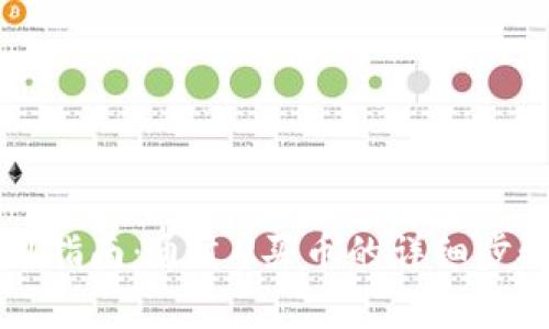 tpWallet使用指南：通过U买币的详细步骤和注意事项