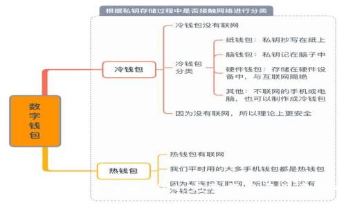 如何安全退出tpWallet：完整指南与注意事项