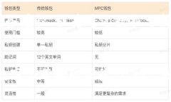 jiaoti微信数字钱包功能全面启用，助你轻松管理