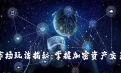 tpWallet市场玩法揭秘：掌握加密资产交易的新机会