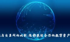 tpWallet与交易所的比较：选择最适合你的数字资产