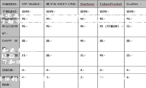   如何在tpWallet中顺利出售以太坊币？ / 
 guanjianci tpWallet, 以太坊, 加密货币, 数字钱包 /guanjianci 

引言：在tpWallet中出售以太坊币的动机
随着加密货币市场的快速发展，越来越多的人开始接触和投资数字资产。以太坊，作为仅次于比特币的重要加密货币，吸引了无数投资者的关注。为了实现盈利或是进行资产流动，有时用户需要出售手中的以太坊币。
tpWallet是一款方便易用的数字货币钱包，支持多种加密货币的管理和交易。在这篇文章中，我们将详细介绍如何在tpWallet中顺利出售以太坊币，为您的加密货币投资之旅提供助力。

第1步：下载并安装tpWallet
首先，您需要确保您的设备上已安装tpWallet应用程序。您可以在各大应用商店中搜索“tpWallet”进行下载。如果您使用的是安卓系统，可以通过Google Play商店完成安装，而苹果用户则可以在App Store中找到它。
完成下载后，按照屏幕上的指示完成安装。打开应用程序，您会看到一个直观友好的界面，引导您通过注册或登录过程。如果您是新用户，请选择“创建新钱包”，并根据提示设置密码和备份助记词，确保您的资产安全。

第2步：导入或添加以太坊资产
如果您已经拥有以太坊币，您需要确保这些币已导入到您的tpWallet中。您可以通过扫描QR码或手动输入您的以太坊地址，将以太坊转入tpWallet账户。
如果您在钱包中已经看到了以太坊的余额，恭喜您，您现在可以进行下一步了。如果您未看到余额，请检查您的转账记录，确保以太坊币已成功转入。

第3步：选择出售的方式
tpWallet提供了多种出售以太坊币的选项，用户可以根据自己的需求选择最合适的方式。常见的出售方式包括：
ul
    listrong直接交易：/strong可以与其他用户进行点对点交易，通过交易确认后完成出售。/li
    listrong第三方交易平台：/strongtpWallet可能集成了某些交易所，您可以直接通过应用程序将以太坊币转换为法币或其他数字货币。/li
    listrong场外交易（OTC）：/strong如果您有大额的以太坊出售需求，可以考虑通过OTC渠道，寻找愿意购买的投资者。/li
/ul

第4步：确认交易细节
无论您选择哪种出售方式，都需要确认交易的细节。这通常包括：
ul
    li出售的以太坊数量/li
    li报价和支付方式（如法币支付、其他数字货币等）/li
    li交易手续费和预计到账时间/li
/ul
在任何交易之前，确保您了解所有费用和流程，以避免潜在的纠纷。

第5步：完成交易
在确认所有细节无误后，即可发起交易。在tpWallet中，您会看到相关按钮“出售”或“确认”，点击后系统将自动处理交易请求。
等待交易完成。这可能需要几分钟到几个小时，具体取决于网络拥堵情况和您所选择的支付方式。在这期间，请保持耐心，并定期检查交易状态。

第6步：提取资金
一旦交易成功，您可以选择将资金提取至您的银行账户或其他数字钱包。tpWallet通常会提供提现选项，您需要按照提示输入相关信息，包括提现金额和账户信息。
请注意，不同银行和支付方式的处理时间可能会有所不同，确保您了解相关规定，以免耽误您的资金流动。

注意事项及风险提示
在出售以太坊币时，请务必注意以下几点：
ul
    listrong安全性：/strong确保您的tpWallet账户安全，不要随意分享助记词和密码。/li
    listrong市场波动：/strong加密货币市场波动较大，请在合适的时机进行交易，以最大化您的收益。/li
    listrong手续费：/strong务必提前了解各类手续费，以免影响您的最终收益。/li
/ul

总结：在tpWallet中成功出售以太坊币的步骤
综上所述，在tpWallet中出售以太坊币的流程相对简单，用户只需通过几个步骤便可以完成交易。首先下载并安装tpWallet，接着导入资产，选择合适的出售方式，并确认交易细节。最后提取资金，确保资金安全。
尽管出售以太坊币是一项相对直接的操作，但在实际交易过程中，用户仍需保持警惕，了解市场变化和风险，以确保自己的投资安全。

附录：更多资源和学习材料
为了提高您在加密货币投资方面的知识，我们推荐以下资源：
ul
    listrong官方网站：/strong访问以太坊或tpWallet的官方网站，获取最新的信息和更新。/li
    listrong在线社区：/strong加入相关的论坛或社交媒体群组，与其他投资者交流经验。/li
    listrong学习课程：/strong参加关于加密货币和区块链技术的在线课程，持续学习和进步。/li
/ul

希望通过本指南，您能够在tpWallet中顺利出售您的以太坊币，实现金融目标。同时，请保持对市场变化的关注，像一个成熟的投资者一样做出明智的投资决策。
