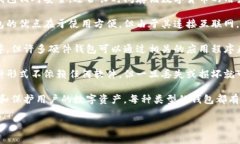 数字货币钱包可以是一个APP（应用程序），但并