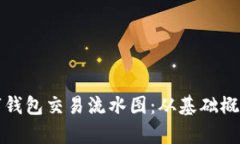 深入解析数字钱包交易流水图：从基础概念到实