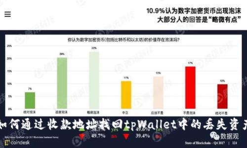 如何通过收款地址找回tpWallet中的丢失资产