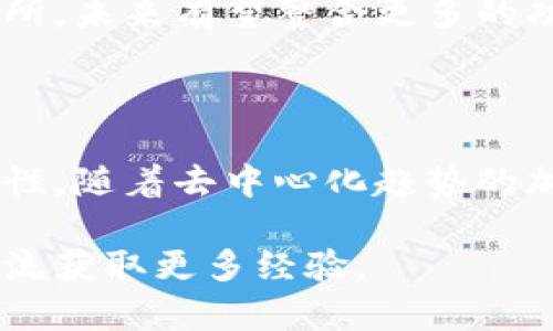 波场链（Tron）是一个基于区块链技术的去中心化平台，旨在实现数字内容的共享、传播和分发。tpWallet是一个与波场链相关的钱包和交易平台，用户可以在这里安全地存储、管理和交易波场链上的数字货币和资产。

### tpWallet的特点

1. **多种数字资产支持**  
   tpWallet支持多种基于波场链的数字资产，不仅限于TRX（波场的原生代币），同时也支持其他基于波场的代币，让用户在一个平台上完成多样化的资产管理。

2. **去中心化交易**  
   tpWallet提供去中心化的交易所功能，用户可以直接在钱包内进行代币的交易，无需第三方介入。这种方式不仅提高了安全性，还增强了用户对自己资产的掌控感。

3. **用户友好的界面**  
   tpWallet的界面设计，用户即便是初次接触区块链技术也能够快速上手，从而更轻松地进行各类交易和资产管理。

4. **安全性**  
   随着区块链资产价值的不断提高，安全性成为用户最为关注的问题之一。tpWallet采用多重安全机制，包括私钥管理、数据加密等，保障用户资产的安全性。

### 如何使用tpWallet

#### 注册账户

使用tpWallet十分简单，首先用户需要下载并安装钱包应用，然后按照指导步骤进行账户注册。注册时，务必妥善保管自己的助记词和私钥，因为这些是恢复账户的关键。

#### 导入资产

如果用户已经持有波场链上的资产，可以通过导入私钥或助记词的方式，将已有资产导入到tpWallet中。一旦成功导入，用户就可以在钱包内查看和管理自己的资产。

#### 进行交易

tpWallet内置的去中心化交易功能允许用户进行代币交换。用户只需选择想要交易的代币，输入交易数量，确认交易信息后即可完成交易。该过程无需额外的中心化流程，交易速度快且费用低。

##### 交易费用

在进行交易时，用户可能会遇到一小部分交易费用（即网络费用），该费用用于激励矿工验证交易。用户可以在tpWallet中查看交易费用，并根据自身需求选择交易优先级。

### 应用场景

1. **平面设计师**  
   平面设计师可以利用波场链上的数字艺术资产，通过tpWallet进行交易，买卖设计作品或NFT（非同质化代币），拓展自身收入来源。

2. **内容创作者**  
   内容创作者可以在波场链上发布原创作品，通过tpWallet接收来自粉丝的打赏或购买，从传统的内容分发模式中解放出来，建立更加直接的收益关系。

3. **投资者**  
   对于热衷于数字资产投资的用户，tpWallet不仅可以用于资产管理，用户还可以实时获得市场信息，通过去中心化交易进行投资组合的调整。

### 未来展望

随着区块链技术的不断发展，波场链也在不断进化。tpWallet的出现为用户提供了一个安全而便捷的资产管理处所，未来有望整合更多的功能，包括更全面的市场数据分析、更多样化的资产支持以及与其他区块链项目的合作，满足用户日益增长的需求。

### 小结

tpWallet作为一个波场链相关的交易平台，为用户提供了多种资产管理及交易功能，保障了用户的安全性和便捷性。随着去中心化趋势的加速，tpWallet将可能为更广大用户带来良好的使用体验，助力区块链生态的成长。

如需深入了解tpWallet的各种功能及使用建议，用户可以参考项目的官方网站或社区论坛，通过与其他用户的交流获取更多经验。