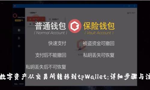 如何将数字资产从交易所转移到tpWallet：详细步骤与注意事项
