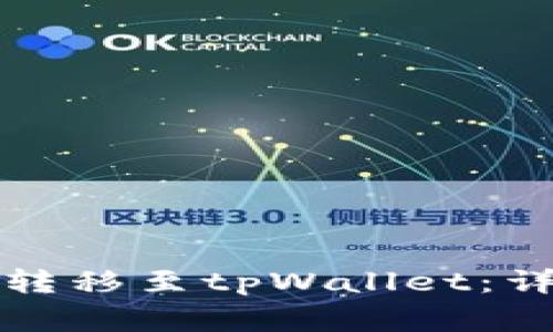 如何将波场币安全转移至tpWallet：详细步骤与注意事项