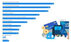 tpWallet中购买加密货币的矿工费解析与策略