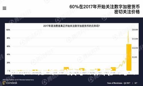 tpWallet：如何正确发音及其背后的含义