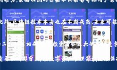    探索区块链量化交易钱包的设计与应用：数字