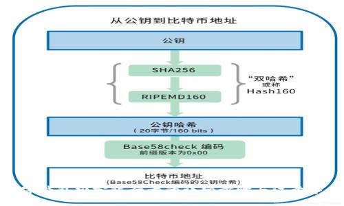 数字钱包绑定银行卡的详细步骤与注意事项