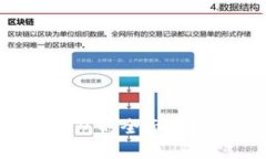 轻松获取电脑版数字钱包的全面指南：下载与安