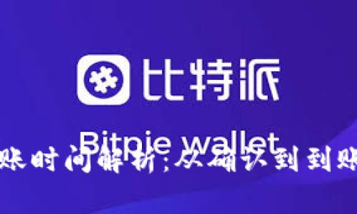tpWallet充币到账时间解析：从确认到到账的每个环节详解