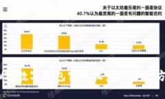 通过CWTT数字钱包实现收益的多种方式解析
