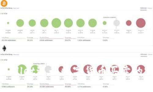 使用tpWallet进行数字货币买卖的完整指南