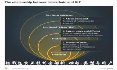 区块链钱包交互模式全解析：功能、类型与用户