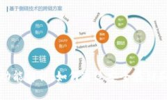 区块链钱包的投资功能解析：如何通过安全存储