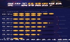 如何在tpWallet中成功关联和显示连接地址的详细指