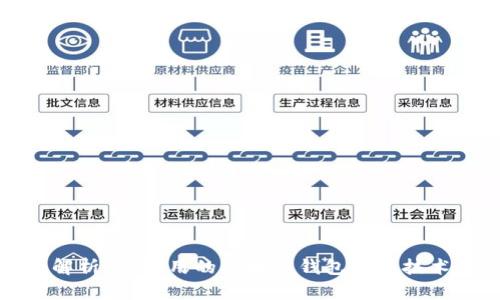 全面解析FTJ适用的区块链钱包及其技术优势