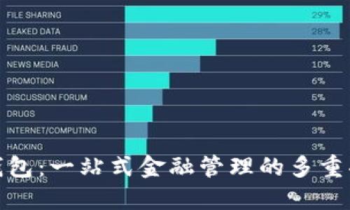 探索数字现金钱包：一站式金融管理的多重功能与应用场景