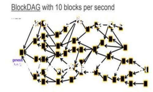 如何在tpWallet中顺利出售空投代币：从获取到交易的完整指南
keywordstpWallet, 空投代币, 代币交易, 加密货币/keywords

引言：探索tpWallet及其空投功能
随着加密货币市场的不断扩展，很多投资者开始关注各类数字资产的获取方式，其中“空投”便是一种越来越受欢迎的手段。tpWallet作为一个安全、方便的数字货币钱包，提供了多种功能来帮助用户存储、管理和交易他们的加密资产。在这篇文章中，我们将深入探讨如何在tpWallet中出售空投代币，包括获取空投的步骤、如何在市场上找到合适的交易对以及交易过程中的注意事项。

第一步：理解空投及其获取方式
空投是指加密项目方向持有特定代币或满足特定条件的用户免费分发新代币的一种营销策略。通常，用户需要在社交媒体上关注项目方，或参与某些活动，例如完成问卷或购买某种代币，才能获得空投。tpWallet用户可以在平台内轻松找到相关的空投信息，并参与其中。

参与空投的具体步骤
1. **创建并设置tpWallet账户**：确保你在tpWallet中创建了一个账户，并进行必要的身份验证，以符合相关法规。
2. **关注项目方的社交媒体**：加入相关的Telegram群组、Twitter等，及时获取空投信息。
3. **完成参与条件**：根据项目方的要求，完成必要的任务以获取空投代币，比如分享推文、填写表单等。
4. **在tpWallet中确认代币到账**：成功参与空投后，你的tpWallet中将会显示新获得的代币。确保这些代币显示在你的钱包中。

第二步：了解何时及如何出售空投代币
当你成功获取了空投代币后，下一步便是是否要出售它们。在决定出售之前，你需要了解以下几点：
1. **市场需求**：在决定出售代币之前，了解该代币的市场需求。如果某种代币受到高度追捧，持有可能会更具价值。
2. **价格波动**：监测该代币的价格走势，以决定是在高峰期出售，还是等到更高的价格。
3. **选择合适的交易平台**：成功获取代币后，选择一个支持你交易的交易所非常重要。tpWallet内置了与多个交易所的连接功能，以便用户方便地进行交易。

第三步：在tpWallet中进行交易
1. **选择交易对**：在tpWallet中，选择你希望交易的代币及其对应的交易对。例如，如果你拥有的代币是A，并希望出售换取B（例如以太坊），那么你需要找到A/B的交易对。
2. **输入交易数量**：根据你的需求，在输入框中输入希望出售的代币数量。切记核对你实际拥有的数量是否足够。
3. **设置交易价格**：可选择市场价交易，或设定限价交易。市场价交易涨跌浮动，而限价交易可以锁定价格。
4. **确认交易**：仔细核对交易信息无误后，确认交易。这时候，tpWallet会处理你的交易请求，并在交易完成后，更新你的资产。

第四步：注意安全与风险管理
在出售空投代币的过程中，安全性不可忽视。务必遵循以下原则：
1. **启用双重认证**：确保你的tpWallet账户开启双重认证，以增加安全指数。
2. **小额交易测试**：新用户在初次出售时，可以先试着进行小额交易，以确认交易流程是否顺畅。
3. **关注市场动态**：保持对市场的敏锐洞察力，及时跟进市场消息，以防范可能的投资风险。

总结
tpWallet为用户提供了方便的空投参与和代币出售的平台，只需遵循上述步骤，即可轻松完成从获取到交易的整个过程。然而，市场变化无常，用户需保持理性，谨慎决策，才能在加密货币的世界里立足稳健。

后续建议：持续学习与关注市场动态
加密货币市场时刻在变化，用户需不断学习以适应市场复杂性。因此，加入相关的在线论坛、社群，参与讨论，并跟进项目方的最新公告，将有助于你在这个领域发展。希望这篇指南能够帮助你理解如何在tpWallet中顺利出售空投代币，并把握更多的投资机会。