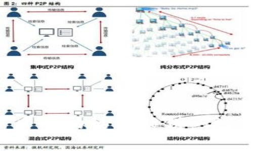 如何在tpWallet更新后成功访问薄饼：详细操作指南与故障排除