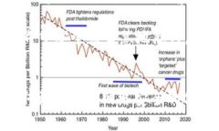    如何识别和防范tpWallet最新骗局，揭示7000元损