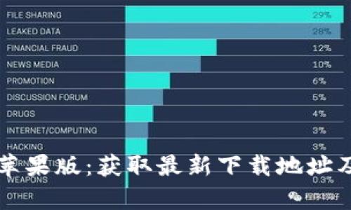 tpWallet苹果版：获取最新下载地址及使用指南